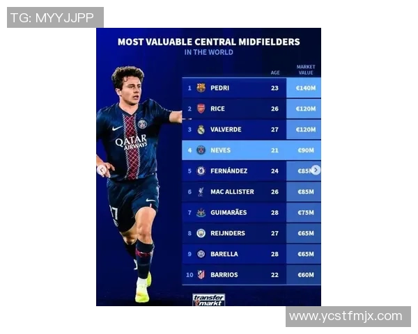 足球明星身价揭秘：谁是足坛最贵球员及其背后的故事