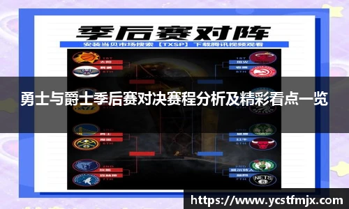 勇士与爵士季后赛对决赛程分析及精彩看点一览